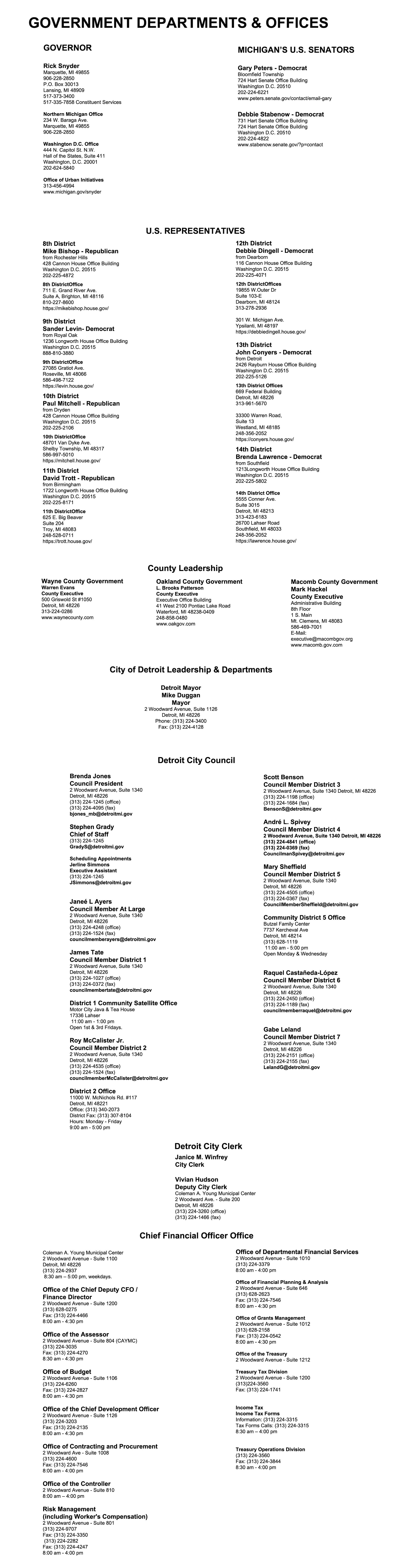 State, County,City Contact Information